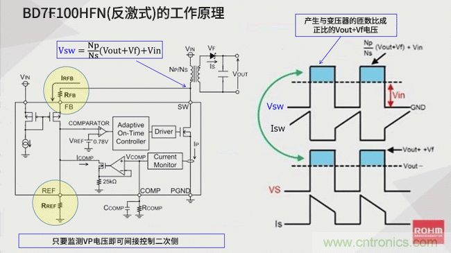 無(wú)需光耦的隔離型反激式DC/DC轉(zhuǎn)換器（2）