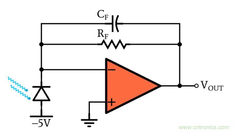 光電二極管何時應(yīng)使用光伏和光電導(dǎo)模式？