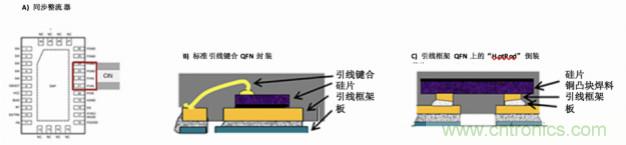 使用DC/DC電源模塊增強(qiáng)電網(wǎng)保護(hù)，控制和監(jiān)控設(shè)備的DAQ性能