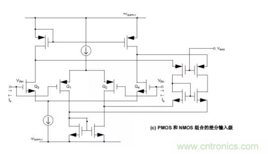 為什么運(yùn)算放大器有共模輸入電壓范圍限制？