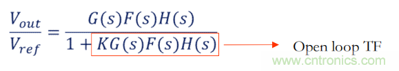 控制環(huán)路設計——反激篇