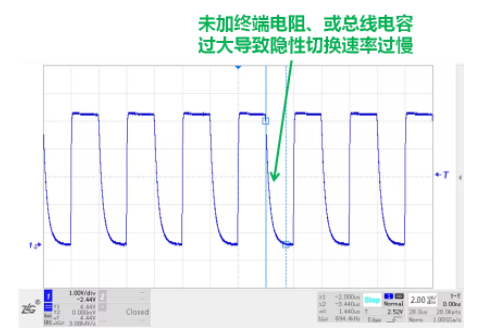 CAN接口異常如何分析？看這篇就夠了