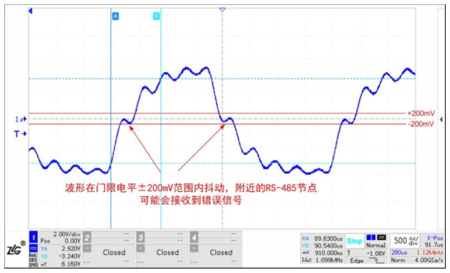 新能源領(lǐng)域中的多節(jié)點RS-485總線保護(hù)電路應(yīng)用