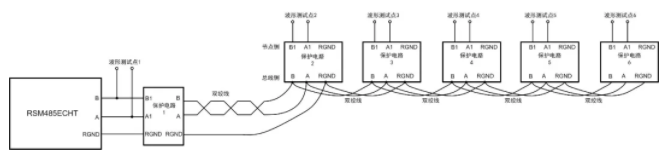 新能源領(lǐng)域中的多節(jié)點RS-485總線保護(hù)電路應(yīng)用