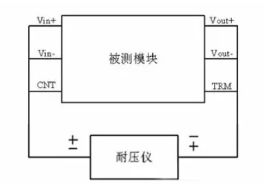 隔離電源和非隔離電源的區(qū)別，小白必讀！