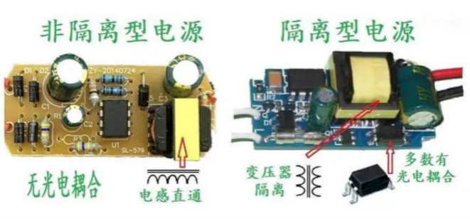 隔離電源和非隔離電源的區(qū)別，小白必讀！