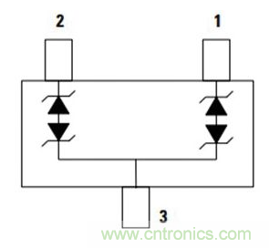 電動汽車電池系統(tǒng)都需要哪些保護(hù)？