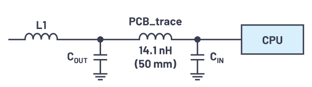 為什么使用DC-DC轉(zhuǎn)換器應(yīng)盡可能靠近負(fù)載的負(fù)載點(diǎn)(POL)電源？