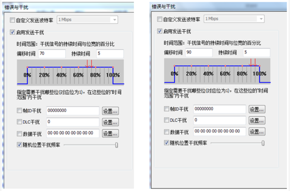 為什么CAN一致性測試中這幾項(xiàng)如此重要？