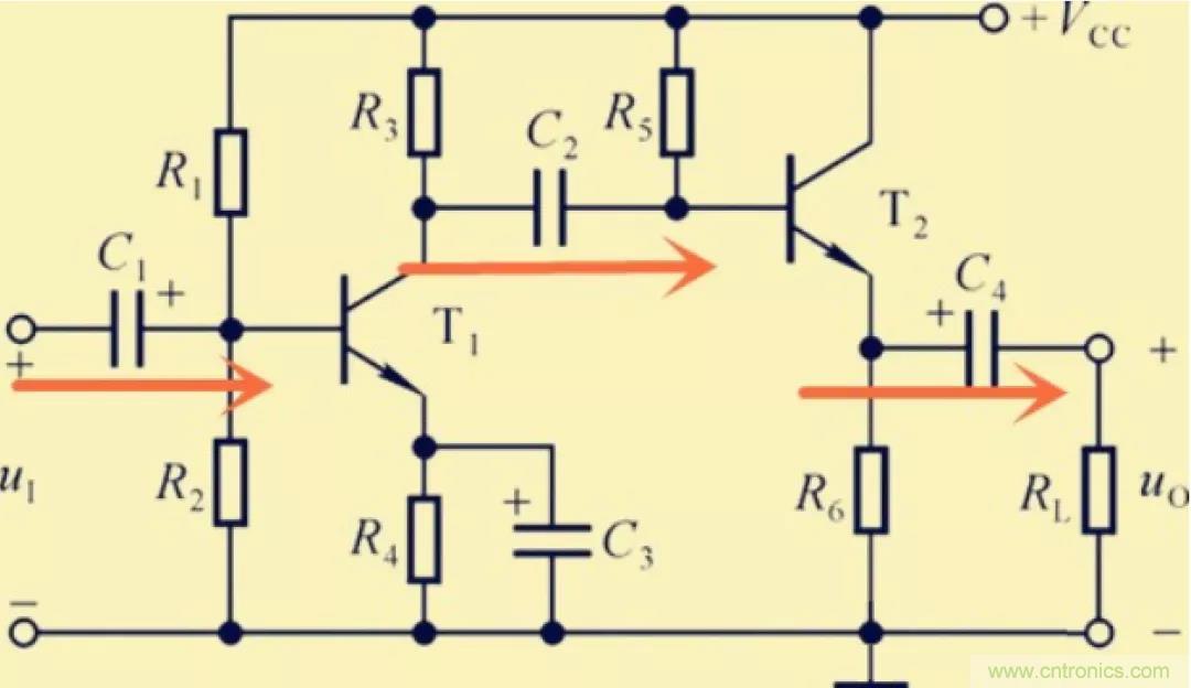 解惑：耦合在電路中的作用？為什么需要耦合？