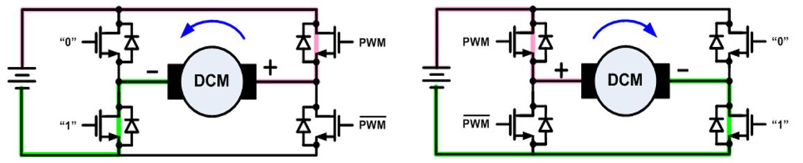 無(wú)刷直流電機(jī)、有刷直流電機(jī)：該如何選擇？