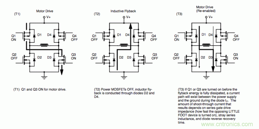 解析功率MOSFET的驅(qū)動電感性負(fù)載