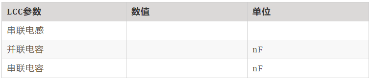 如何繞制2.2uH高頻線圈？