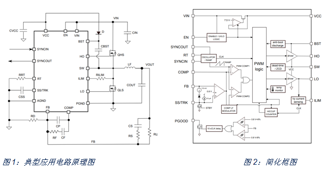 如何治愈電動單車續(xù)航焦慮？DC/DC轉(zhuǎn)換器技術(shù)有良方