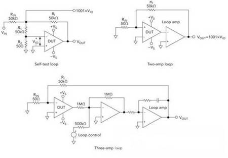 運算放大器參數(shù)測試有哪些方法？