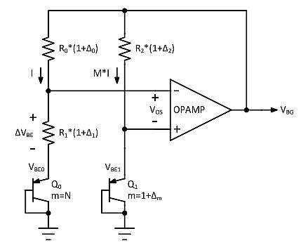 低功率開關(guān)電容器帶隙，第 2 部分