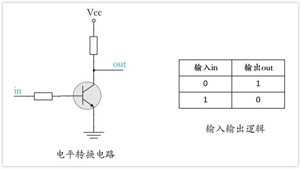 常用的三極管電路設(shè)計(jì)：電阻到底是怎么選的？