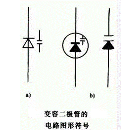 變?nèi)荻O管的構(gòu)造原理