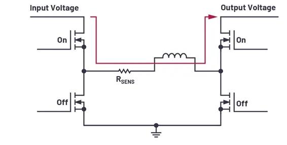 輸入電壓過高/低，無法為負載供電？特殊轉(zhuǎn)換器可以發(fā)揮作用！