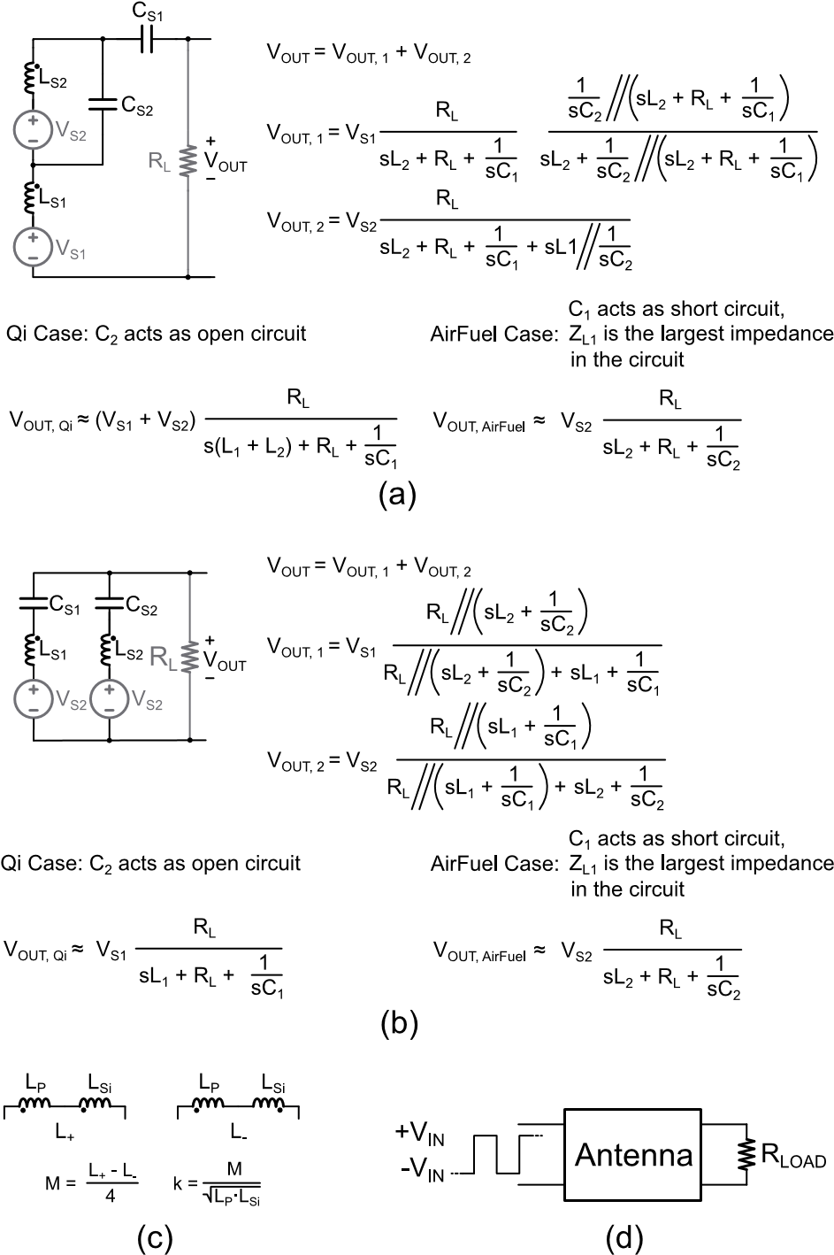 支持Qi和 AirFuel的雙標(biāo)準(zhǔn)無線充電天線和有源整流系統(tǒng)