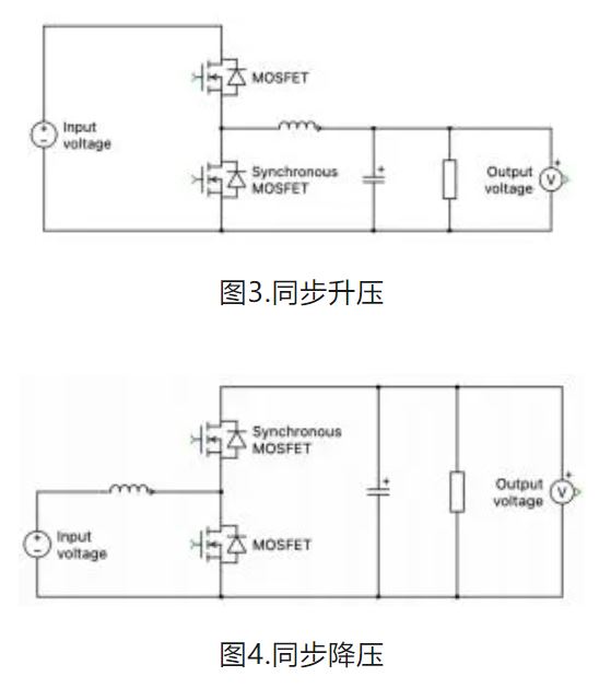 6個(gè)技術(shù)點(diǎn)，帶您理解用于電池儲(chǔ)能系統(tǒng)的 DC-DC 功率轉(zhuǎn)換拓?fù)浣Y(jié)構(gòu)