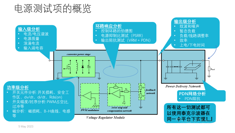 【泰享實測之水哥秘笈】：干貨分享，深度講解電源完整性設(shè)計和測試