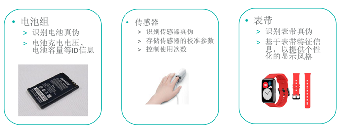 智者避危于無形，如何讓您的電子系統(tǒng)實現(xiàn)可靠的安全認證？