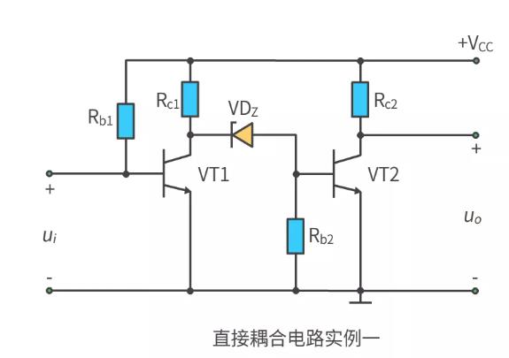 什么是多級放大電路？