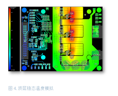 大功率電池供電設(shè)備逆變器板如何助力熱優(yōu)化