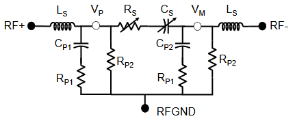 數(shù)字電容器 IC 如何簡化天線調(diào)諧？