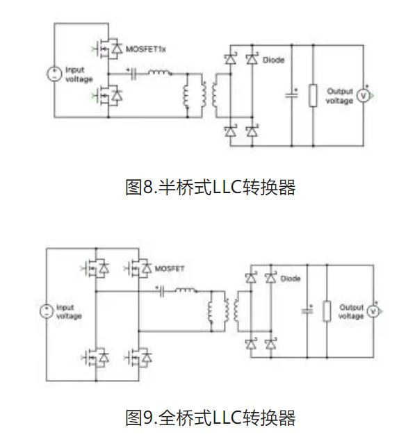 6個(gè)技術(shù)點(diǎn)，帶您理解用于電池儲(chǔ)能系統(tǒng)的 DC-DC 功率轉(zhuǎn)換拓?fù)浣Y(jié)構(gòu)