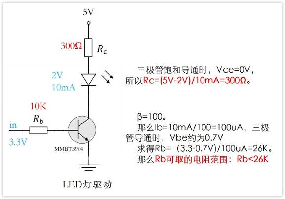 常用的三極管電路設(shè)計(jì)：電阻到底是怎么選的？