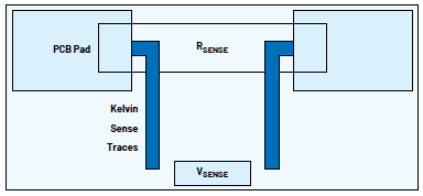 開(kāi)關(guān)模式電源問(wèn)題分析及其糾正措施：檢測(cè)電阻器違規(guī)