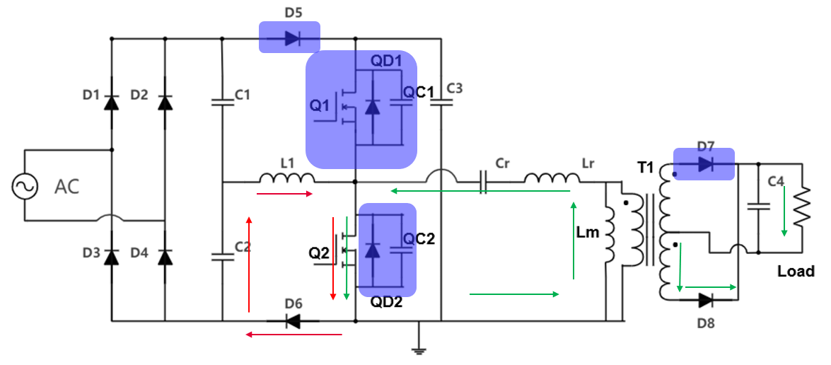 具備高功率因數(shù)性能的單級 AC-DC 拓?fù)浣Y(jié)構(gòu)