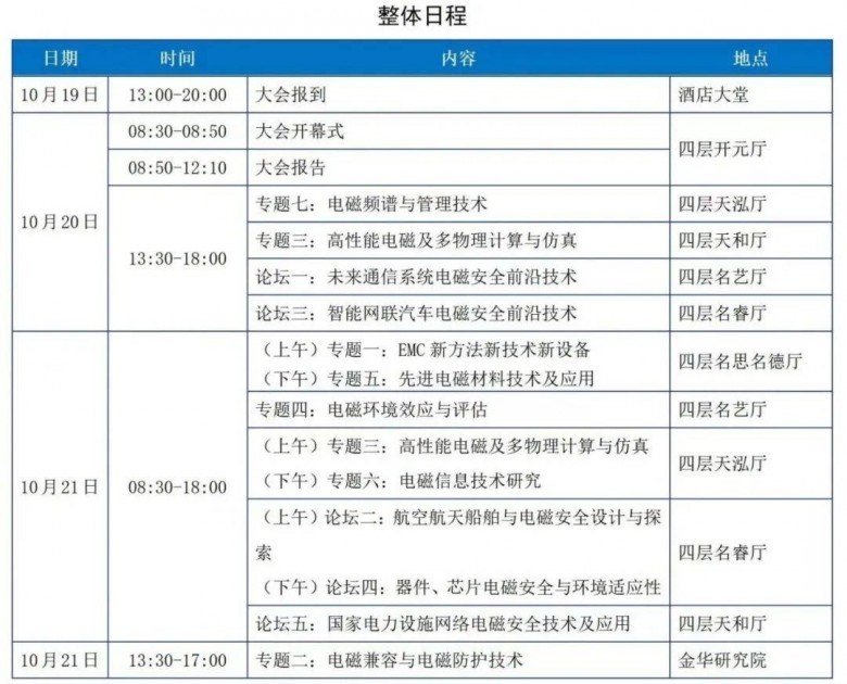 邀請(qǐng)|納特通信邀您參加2023年中國(guó)電磁兼容及電磁環(huán)境效應(yīng)技術(shù)及產(chǎn)業(yè)創(chuàng)新大會(huì)