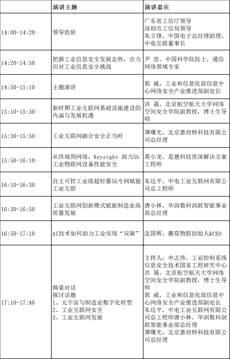 2023中國（大灣區(qū)）工業(yè)互聯(lián)網(wǎng)發(fā)展與安全峰會活動方案