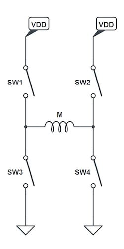 使用互補(bǔ)PWM、擊穿和死區(qū)時(shí)間的 H 橋直流電機(jī)控制