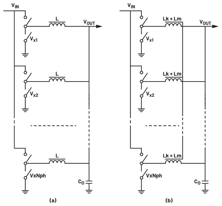 深入分析帶耦合電感多相降壓轉(zhuǎn)換器的電壓紋波問(wèn)題