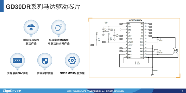 兆易創(chuàng)新：進軍模擬芯片，瞄準電源芯片PMIC和DC/DC等