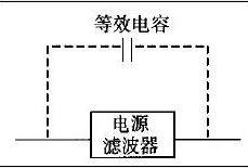 使用電源濾波器的常見(jiàn)錯(cuò)誤