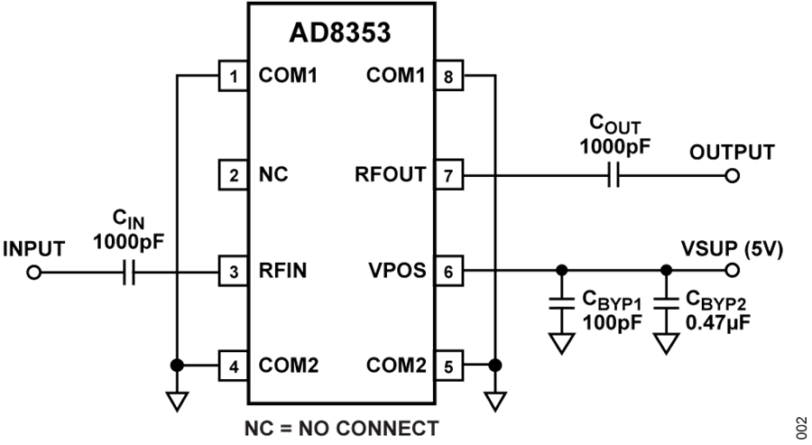 設(shè)計一款具有過溫管理功能的USB供電RF功率放大器