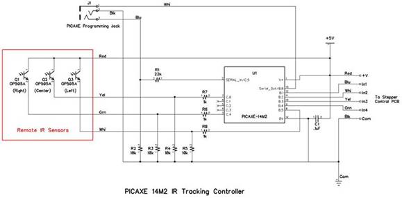 使用 PICAXE 14M2 和步進(jìn)電機(jī)構(gòu)建紅外跟蹤器