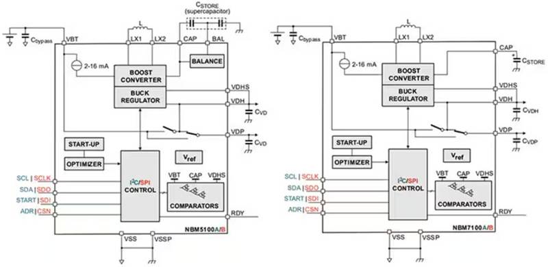 電池增強器 IC 可巧妙地延長無線應(yīng)用中紐扣鋰電池的使用壽命