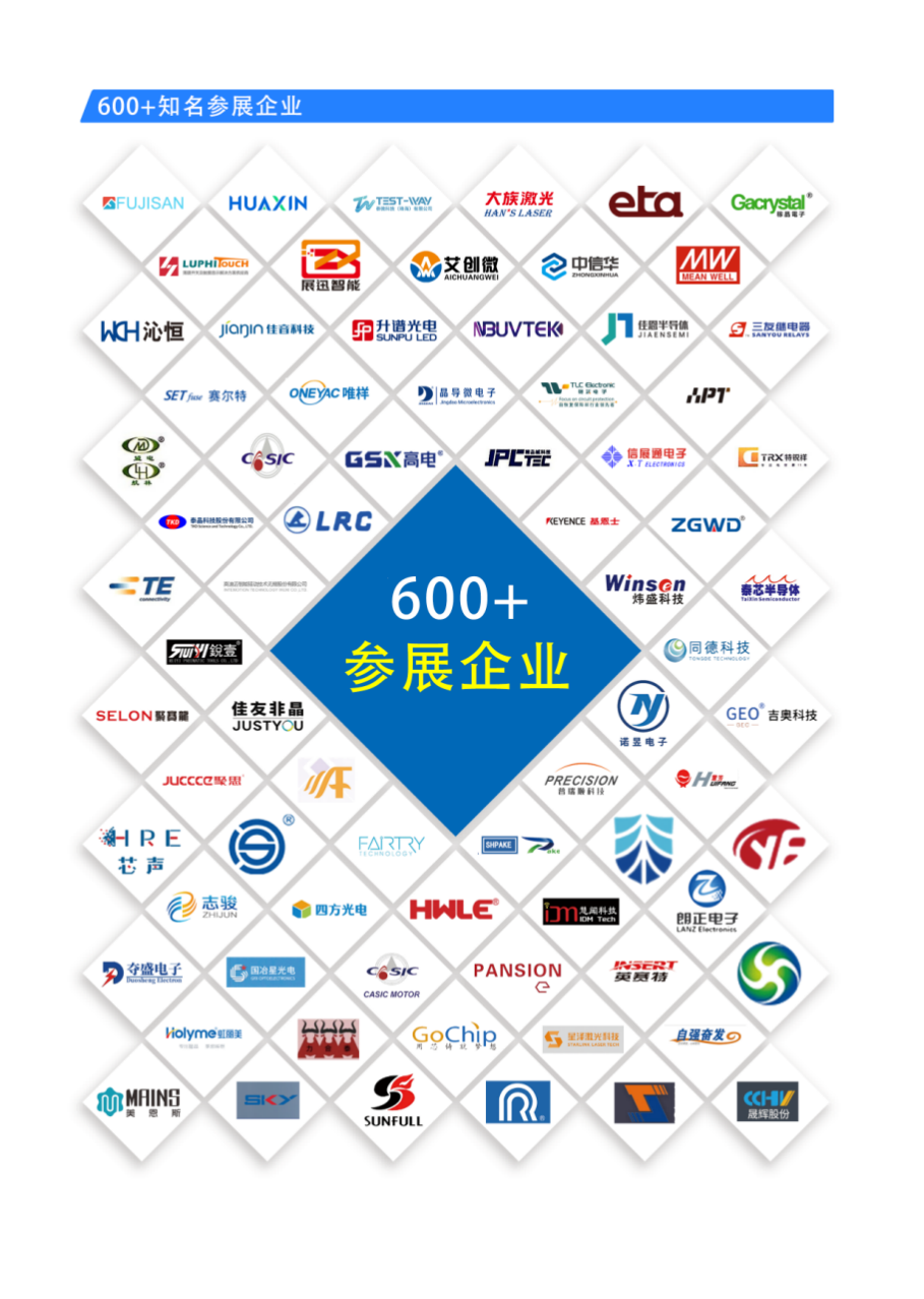 中國家電、消費(fèi)電子、智能終端制造業(yè)供應(yīng)鏈展覽會