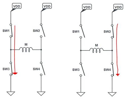 使用互補(bǔ)PWM、擊穿和死區(qū)時(shí)間的 H 橋直流電機(jī)控制