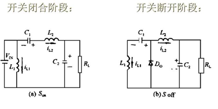 Zeta拓?fù)潆娫丛砑肮ぷ鬟^(guò)程解析