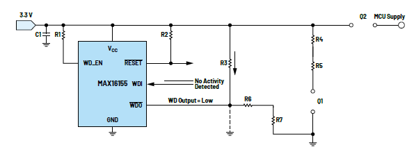 利用低電平有效輸出驅(qū)動高端MOSFET輸入開關(guān)以實現(xiàn)系統(tǒng)電源循環(huán)