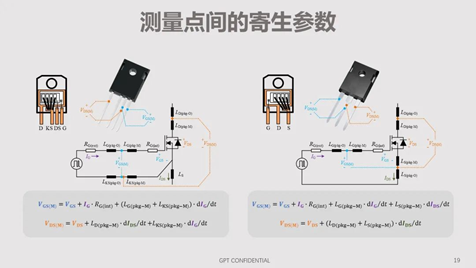 碳化硅器件動態(tài)特性測試技術剖析