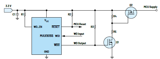 利用低電平有效輸出驅(qū)動高端MOSFET輸入開關(guān)以實現(xiàn)系統(tǒng)電源循環(huán)