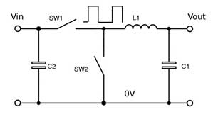 降壓轉換器－從分立電路到完全集成的模塊